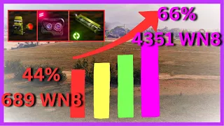 So wirst DU Light Profi! 💪[World of Tanks - Deutsch]