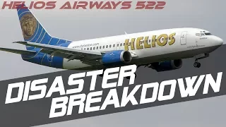 Helios Airways Flight 522 - DISASTER BREAKDOWN