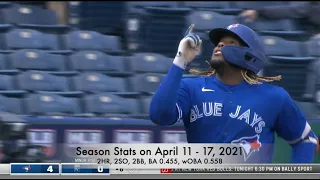 Vladimir Guerrero Jr., all the plate appearances on  April 11 to 17, MLB 2021