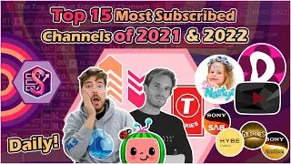 The Rise of MrBeast | The Top 15 Most Subscribed Channels of 2021 & 2022 (DAILY DATA)