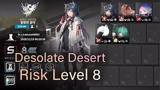 【Arknights】 【Contingency Contract#1 Pyrite 】 【Day 3】 Desolate Desert Risk Level 8 Daily Tips