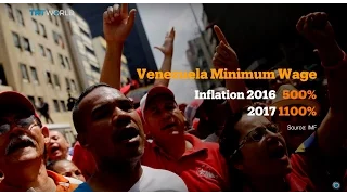 Money Talks: Venezuela protests