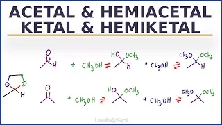 Acetal Ketal Hemiacetal Hemiketal Reaction Overview and Shortcut