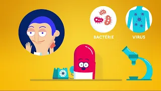 Antibiomalin | Virus & bactérie