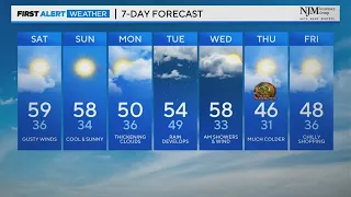 Tim Williams has your Saturday forecast (11/18/2023)