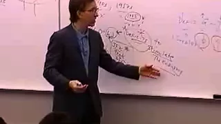 Principles of Macroeconomics: Lecture 29 - Fiscal Policy