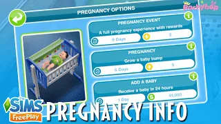 The Sims Freeplay Pregnancy COMPLETE WALKTHROUGH [Updated for 2022]