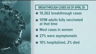 CDC releases new report on COVID-19 breakthrough cases