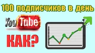 КАК РАСКРУТИТЬ КАНАЛ НА YOUTUBE: 12 000 подписчиков за год с нуля по шагам