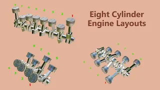 Eight Cylinder Engine Layouts with Firing Order