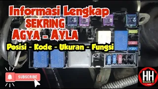 Informasi lengkap Sekring mobil Agya/Ayla - Posisi, Kode, Ukuran & Fungsi #tutorial #howto