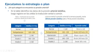 APRENDO EN CASA SEMANA 16 -4° SECUNDARIA MATEMÁTICA DÍA 3-SOLUCIÓN