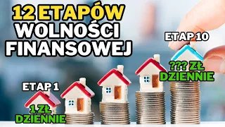 Ile trzeba zainwestować by zarabiać pasywnie 1 zł / 50 zł /100 zł dziennie? Na którym etapie jesteś?