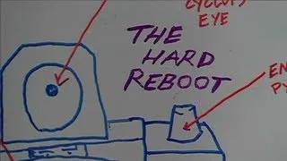 The Hard Reboot