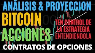 OPCIONES ANÁLISIS EN DIRECTO 12/7/20