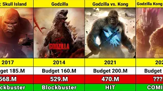 Godzilla vs Kong all Movies List | Godzilla All Movies List (2000-2024) | Kong all Movies List