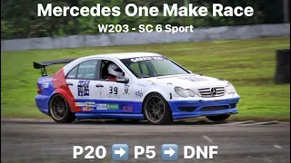 On board Issom rd.6 2022 - Mercedes One Make Race W203