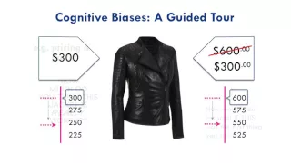 The Anchoring Effect: What is This Jacket Really Worth?