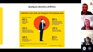 RDV Santé Sécurité 2023 n°2   Prévention des risques psychosociaux en entreprise