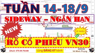 Phân tích cổ phiếu rổ VN30 | TT chứng khoán tuần 14-18/9 VNI 880~900 | ĐẦU TƯ CHỨNG KHOÁN