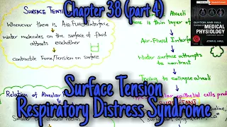 Surface Tension, Surfactant, Respiratory distress syndrome - chapter 38 (part 4) Guyton physiology.