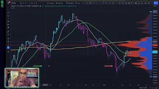 Balance of probabilities | Bitcoin death cross Golden cross | Crypto Altcoin |  [LIVE]