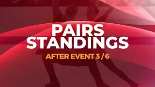 Pairs after 3 of 6 events | Destination Vancouver | #GPFigure