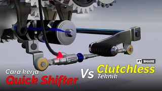 Shifting Tanpa Jeda | Mengenal Cara Quick Shifter & Clutchless Pada Sepeda Motor Bekerja