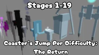 Coaster's Jump Per Difficulty: The Return