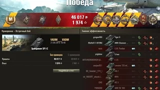 Как играют статисты на Spähpanzer SP I C? WoT Epic Full HD