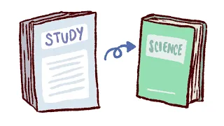 How to Read a Scientific Articles