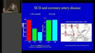 Sudden Cardiac Death: Genetic Determinants & Risk Prediction