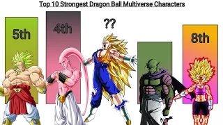 Top 10 Strongest Dragon Ball Multiverse Characters