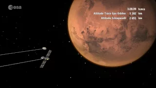 ExoMars 2016 arriving at Mars