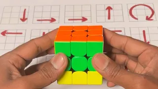 Insider Rubik's Cube Tricks: Top Tutorial Revealed