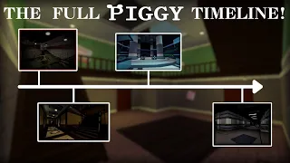 The Full Timeline of Piggy Maps! (Chronologically) | Roblox