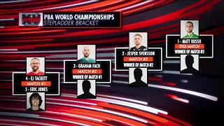 2024 PBA World Championship Stepladder Finals | WSOB XV | Full PBA on FOX Telecast