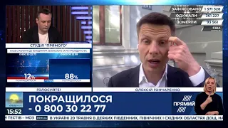 Олексій Гончаренко: Навіть у найбільш постраждалих від коронавірусу країнах метро не закривали