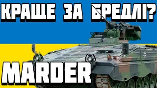 ОГЛЯД MARDER