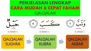 CARA CEPAT MEMAHAMI BACAAN QALQALAH LENGKAP