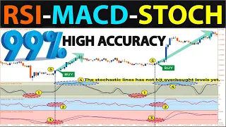 🔴 The "RSI-MACD-STOCHASTIC" PRICE ACTION SECRET That No One Will Tell You...(BEGINNER TO EXPERT)