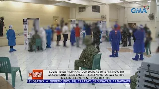 24 Oras News Alert - 4:28 PM | November 18, 2020