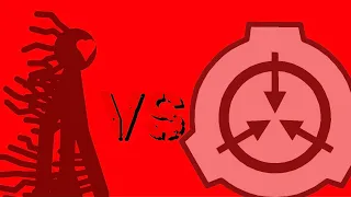 Scp 2521 vs the Scp foundation