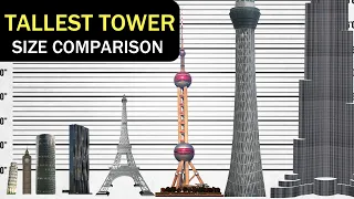 Tallest Towers Worldwide: Size Comparison