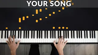 Your Song - Elton John | Tutorial of my Piano Cover