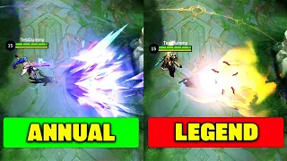 Lesley annual skin comparison