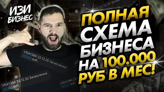 Как заработать 100 000 рублей на продаже товаров через AVITO? Пошаговая схема бизнеса