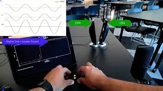 Noise-Cancelling! Hear Sound Disappear! (Wave Interference Demo)