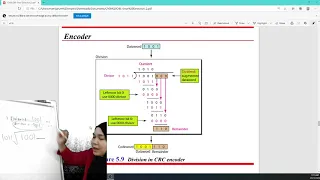 ITT300 TOPIC 6 ERROR DETECTION & CORRECTION PART 2 (CRC)