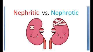 Medicine 414 Nephritic vs Nephrotic difference hematuria proteinuria compare cause damage kidney